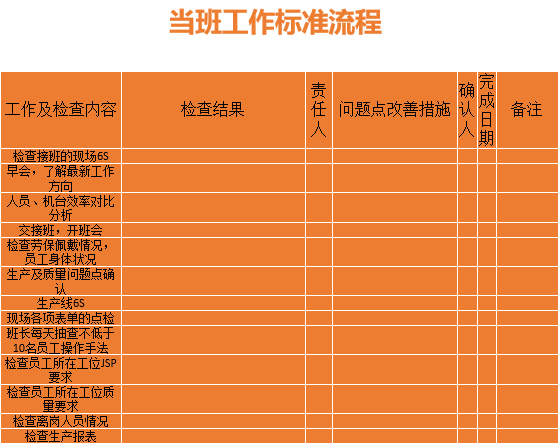 一连改善系统