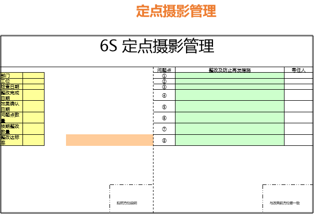 一连改善系统